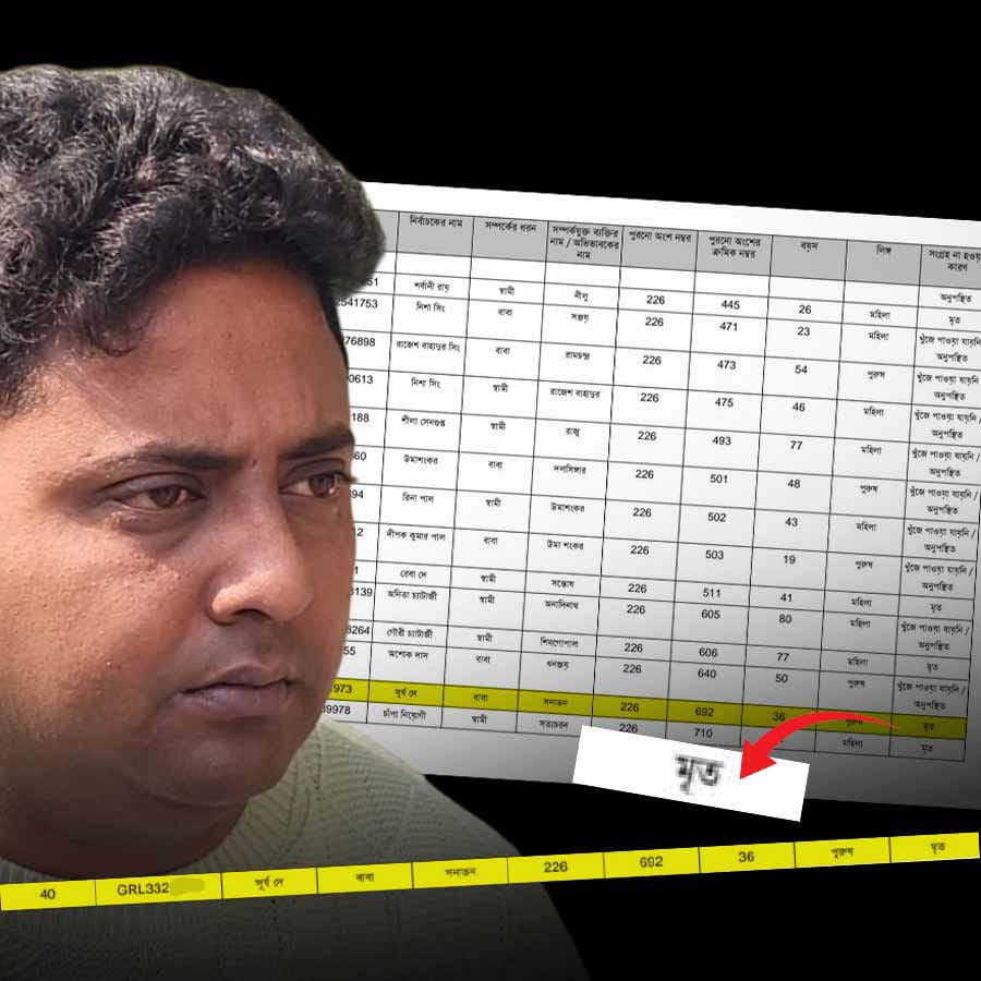 “আমাকেও চুল্লিতে ঢুকিয়ে দিন!”তৃণমূল কাউন্সিলর সূর্য দে, কমিশনের তালিকায় মৃত!