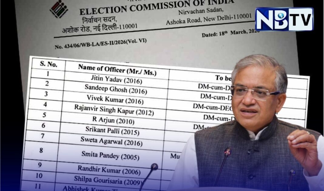রায়গঞ্জ, মুর্শিদাবাদ, জলপাইগুড়ি-সহ বিভিন্ন জেলায় নতুন আধিকারিকদের দায়িত্ব গ্রহণ নির্দেশ নির্বাচন কমিশনের!